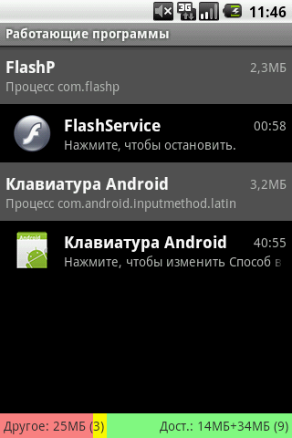 Android.Crusewind