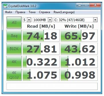 CrystalDiskMark - программа-тестер скорость работы дисков