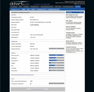 ddwrt настройки