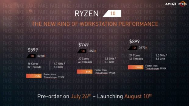 Производительность AMD Ryzen 2, первые результаты