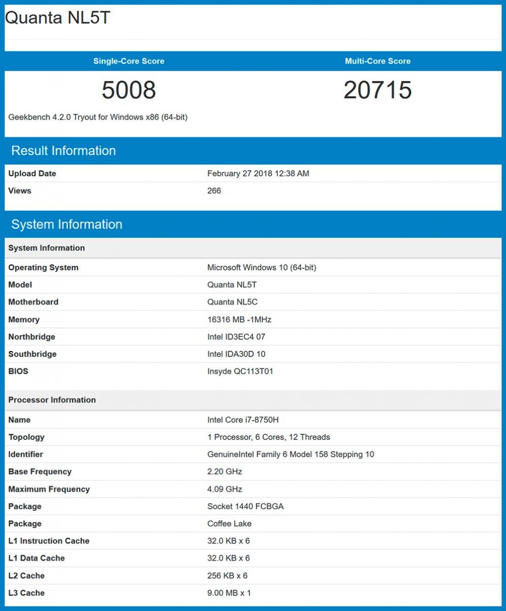 Intel Core i7-8750H
