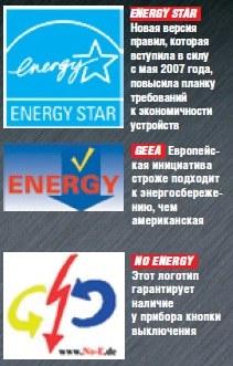 Логотипы энергосбережения