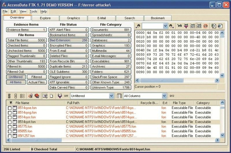 (12) Forensic Toolkit (FTK) анализирует все файлы на компьютере и помогает разоблачать преступников 