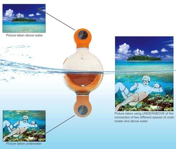 Двухлинзовая камера UNDERABOVE может делать одновременные кадры над и под водой.