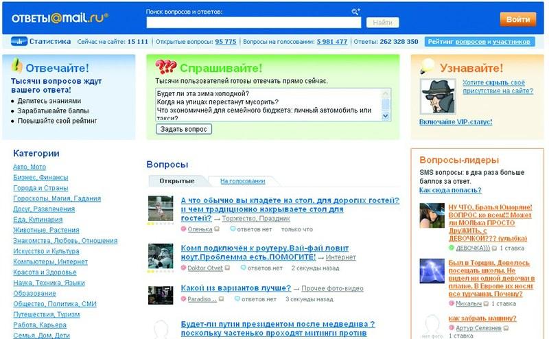 «Ответы@Mail.ru» — наиболее посещаемый ресурс для онлайн-консультаций. Тематика вопросов указывает на молодежную аудиторию