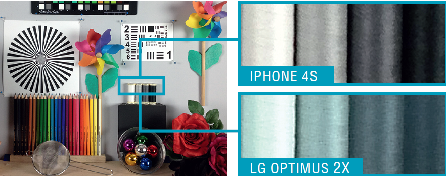 Хорошая камера iPhone 4S выигрывает с точки зрения резкости изображения, а также правильности цветопередачи, даже если съемка ведется при искусственном освещении. А вот у LG Optimus 2X с этим наблюдаются заметные проблемы.