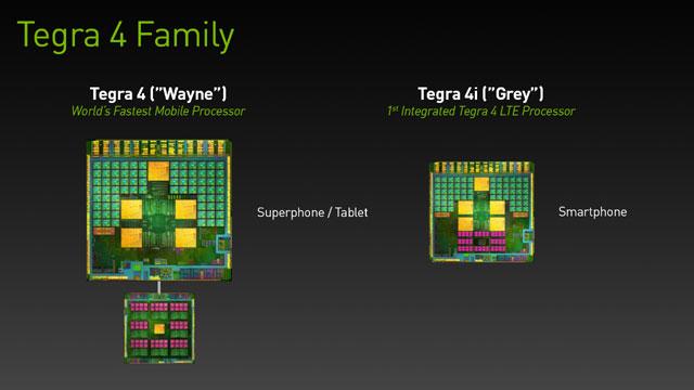 Процессоры NVIDIA Tegra 4 (слева) и NVDIA Tegra 4i