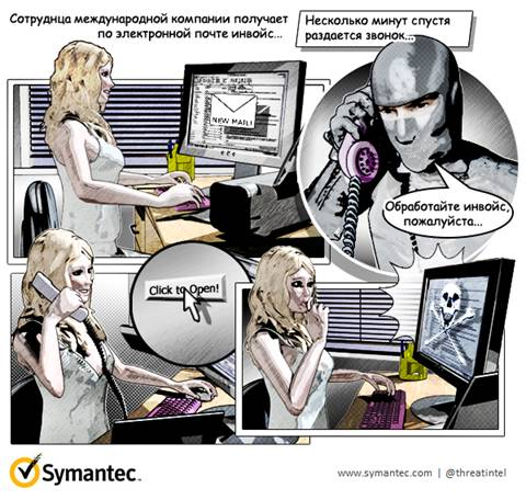 Комикс о социальной инженерии и киберпреступниках