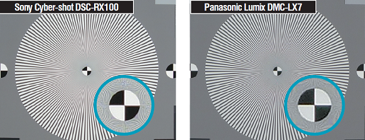 РАЗРЕШЕНИЕ Благодаря большой матрице и светосильному объективу фотокамера Sony Cyber-shot DSC-RX100 предлагает очень высокое разрешение, что хорошо видно на примере звезды Сименса (слева): отдельные линии можно разглядеть практически до самой середины. Справа для сравнения представлено изображение с Panasonic Lumix DMC-LX7.