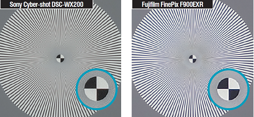 РАЗРЕШЕНИЕ При самых низких значениях ISO фотографии также обладают достаточно высоким разрешением. Так, типичные представители этого класса — Sony Cyber-shot WX200 (слева) и Fujifilm FinePix F900EXR (справа) — при ISO 100 выдают картинки с высоким уровнем детализации.