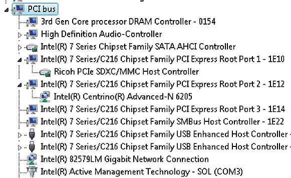 Intel 7 series chipset family