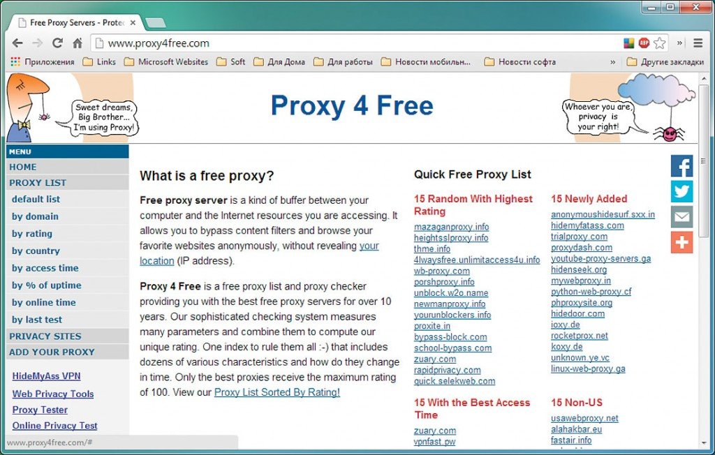 Сервис Proxy 4 Free