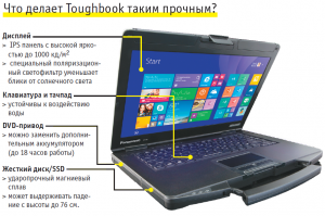 Toughbook