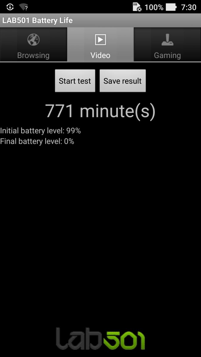 LAB501 Battery Life ASUS ZenFone 3 Deluxe ZS570KL