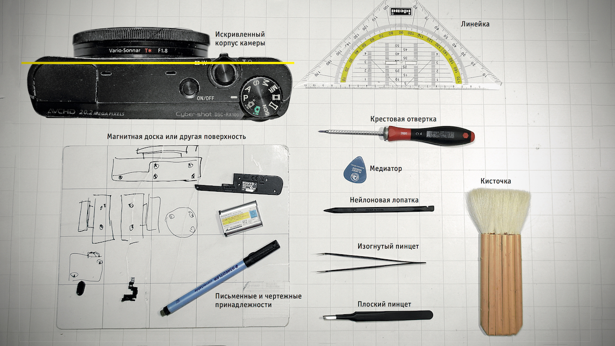 Реставрируем фотокамеру Sony RX100 после падения | ichip.ru