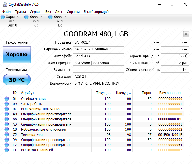 GOODRAM Iridium Pro 480GB
