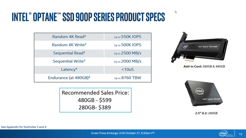 Покупатели SSD Intel Optane получат в подарок истребитель Sabre Raven для игры StarCitizen