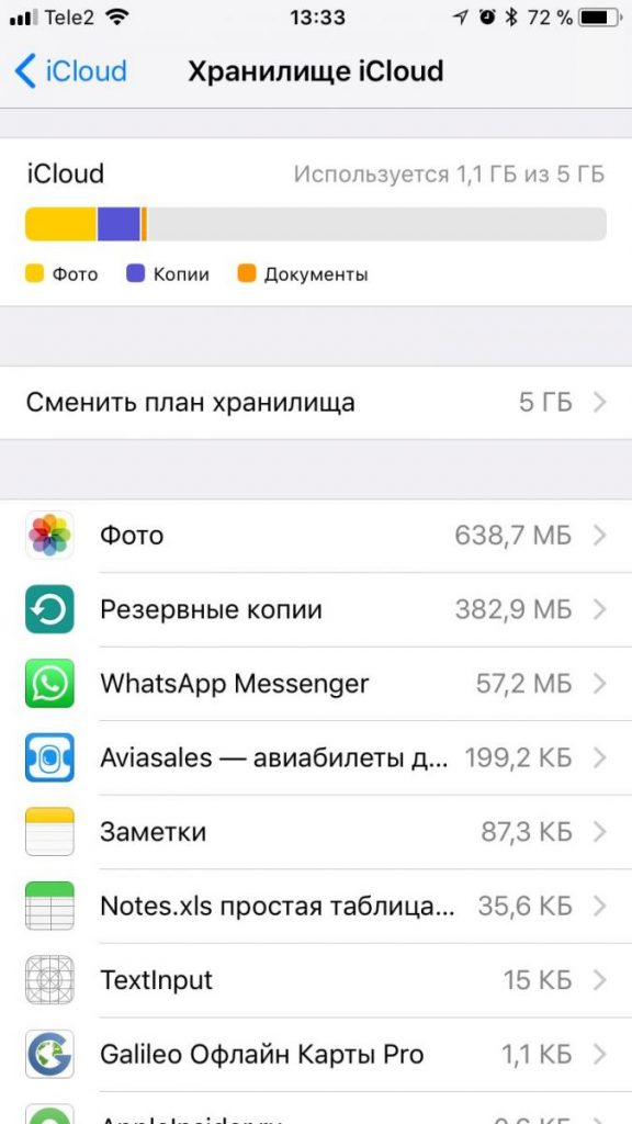 iCloud backup