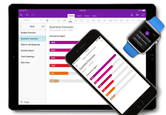 Как отправить файл onenote