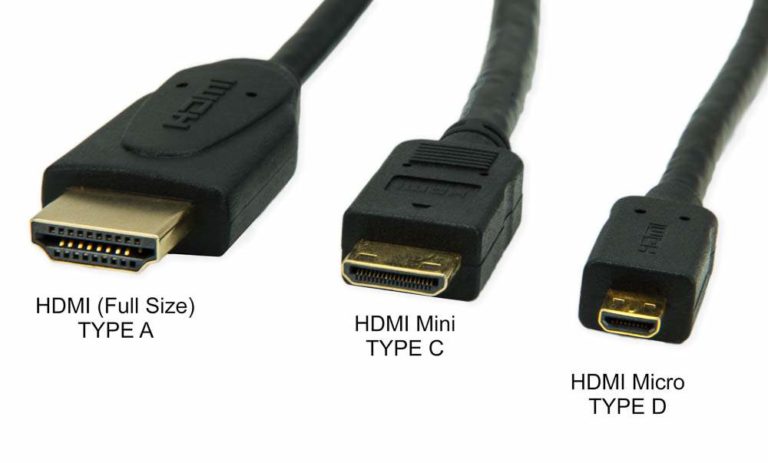 Что такое HDMI? Сравниваем типы кабелей