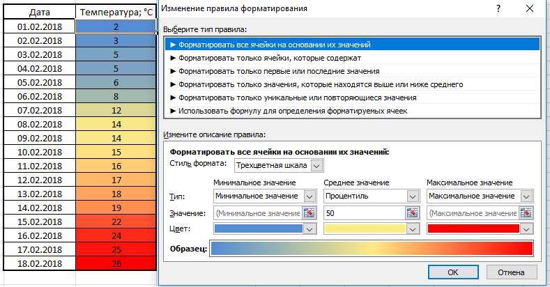 Градиентная заливка рассвет в excel для диаграммы