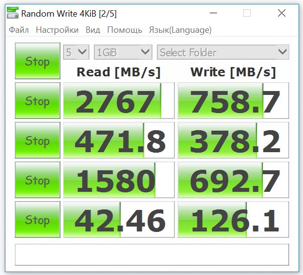 Обзор SSD GoodRAM IRDM Ultimate: объемом 240 Гб с поддержкой NVMe