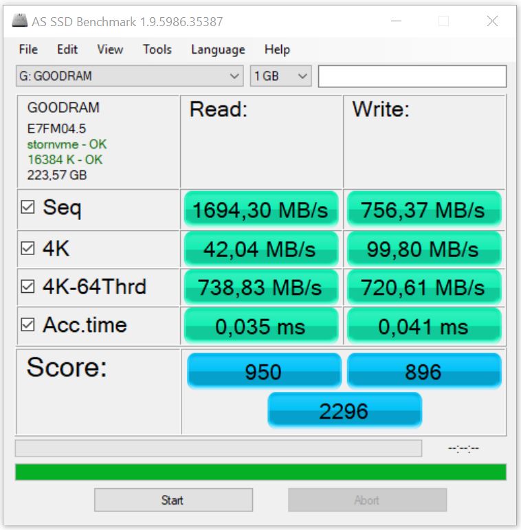 Обзор SSD GoodRAM IRDM Ultimate: объемом 240 Гб с поддержкой NVMe