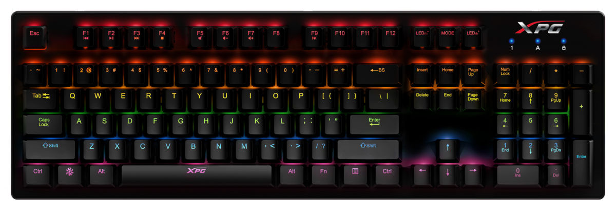 Игровая клавиатура XPG INFAREX K20 выдержит более 50 млн нажатий