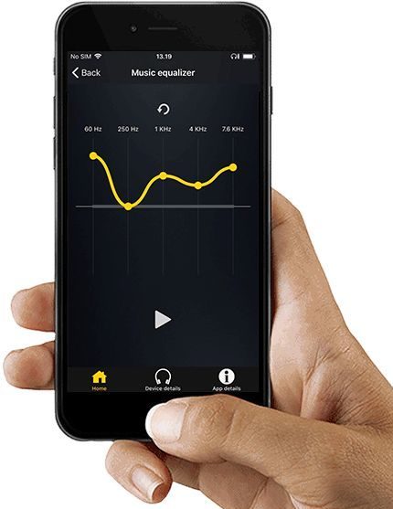 Обзор Bluetooth-гарнитуры Jabra Elite 65t: музыка, связь, и никаких проводов