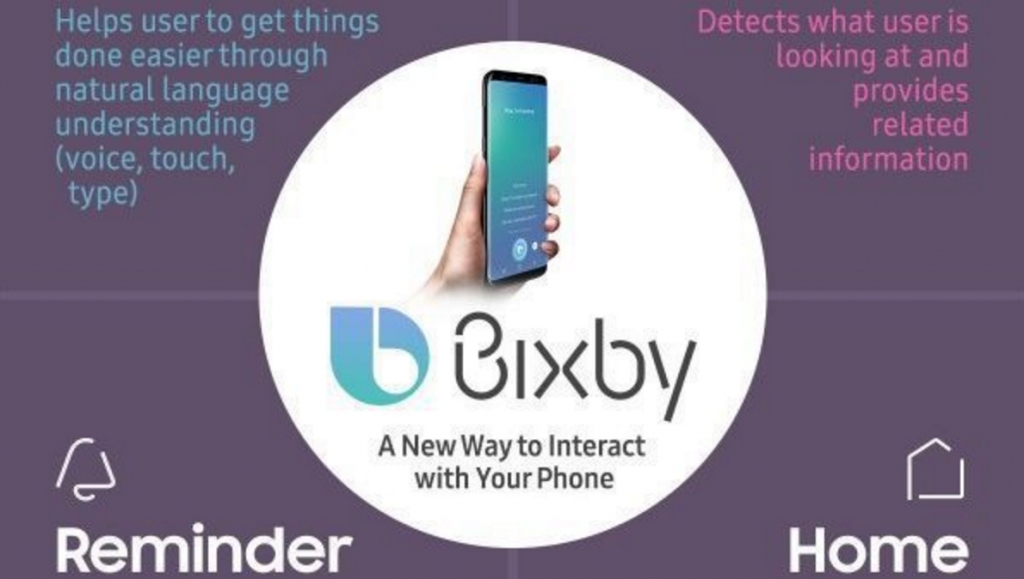 Как отключить Bixby на смартфонах Samsung