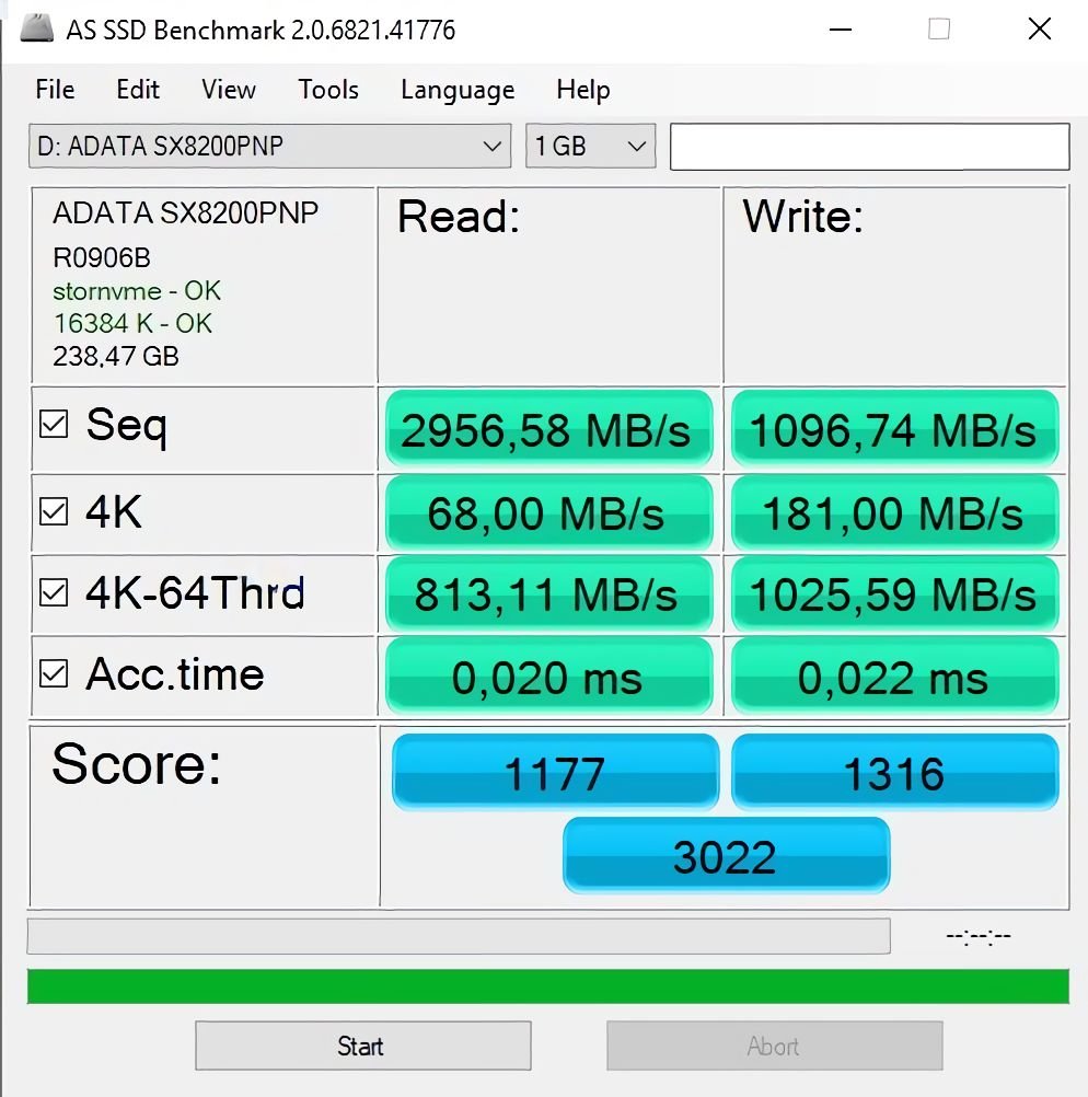 Тест геймерского SSD XPG SX8200 Pro: самый быстрый SSD-накопитель от ADATA