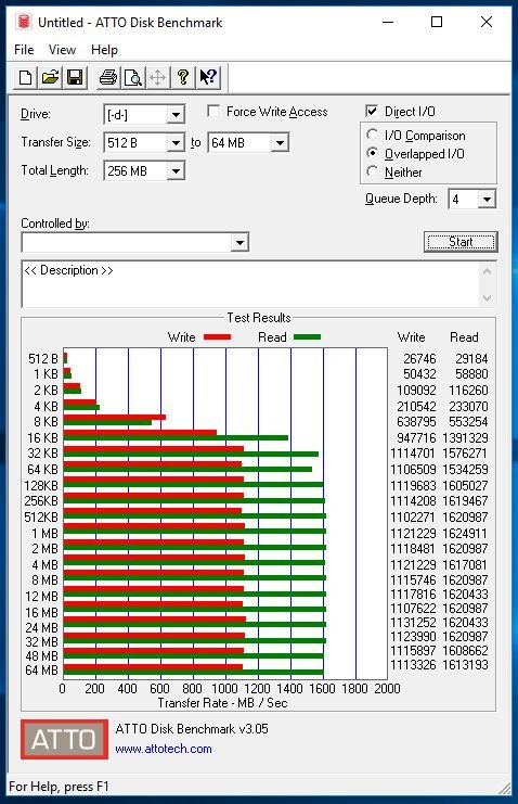 Тест геймерского SSD XPG SX8200 Pro: самый быстрый SSD-накопитель от ADATA