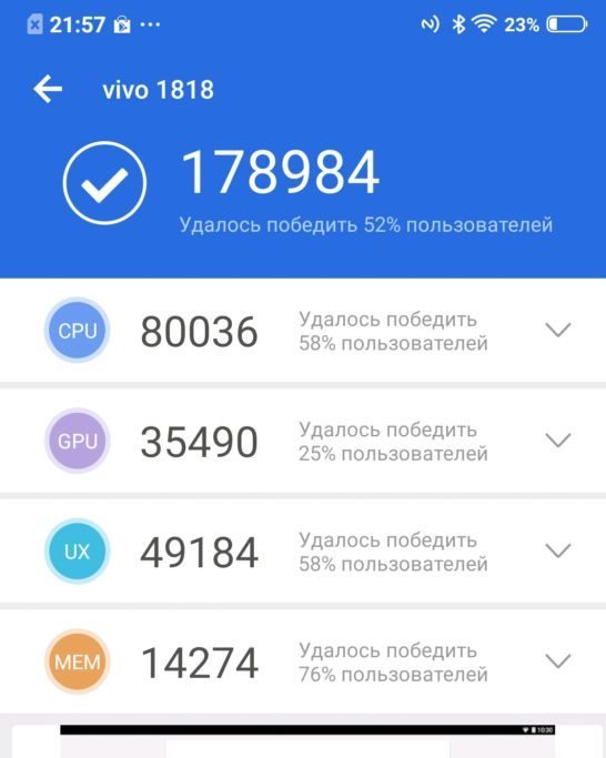 Тест смартфона Vivo V15 Pro: 48 Мп и никаких челок
