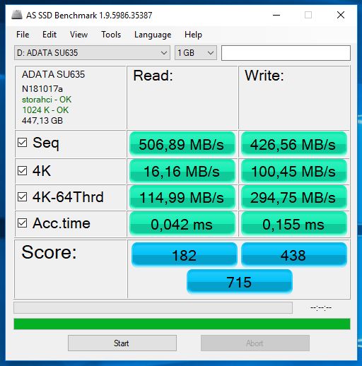 Тест нового SSD ADATA Ultimate SU635: на пределе возможностей SATA