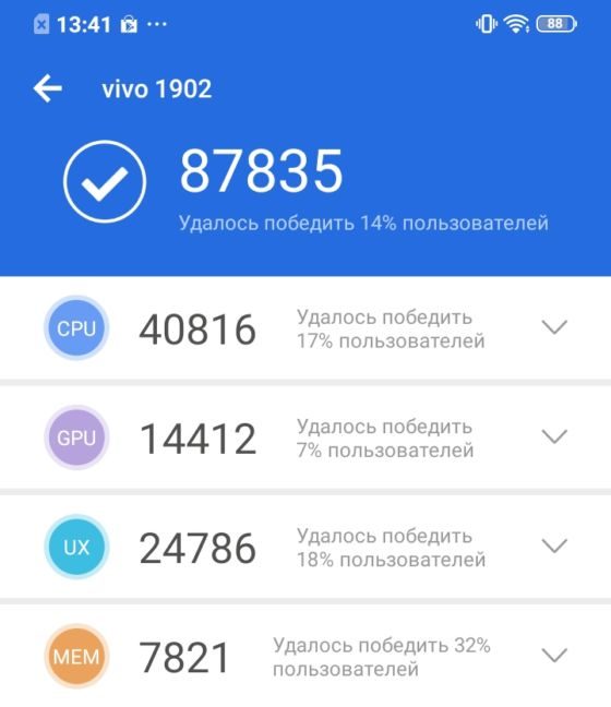 Обзор и тест смартфона Vivo Y17: модуль NFC и батарея 5000 мАч