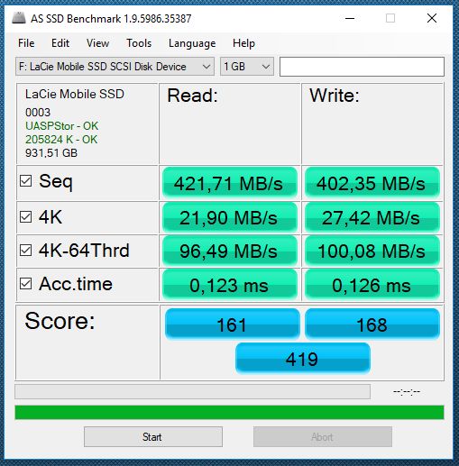 Тест портативного SSD LaCie 1TB: космическая скорость и инопланетный дизайн