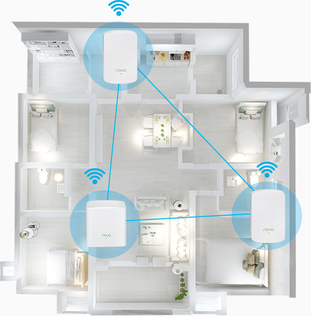 Обзор mesh-системы Tenda Nova MW5: интернет для большого дома