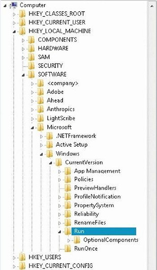 Как вернуть Windows былую мощность