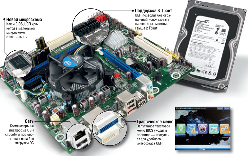 UEFI: новая супер-BIOS