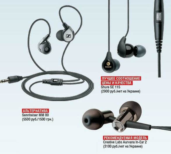 Выбираем недорогие наушники с хорошим звучанием