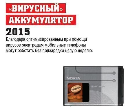 Новейшие технологии накопления электроэнергии