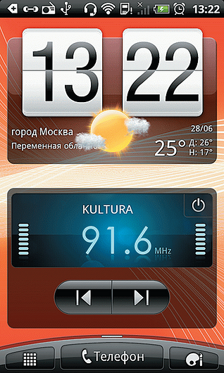 Лучшие современные смартфоны