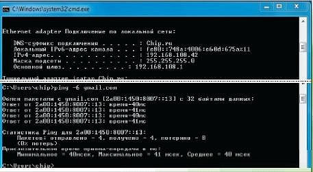 Все о протоколе IPv6