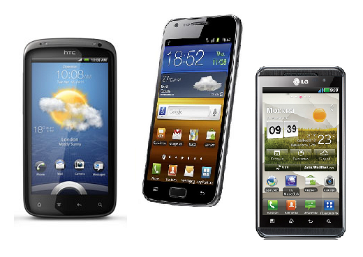 Самые быстрые смартфоны