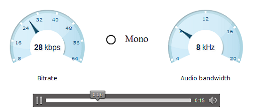 Кодек Opus: новый звук для Всемирной паутины