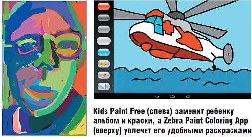 Цифровые инструменты для рисования