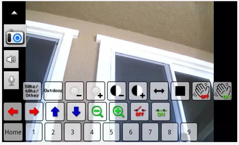Организуем удаленное управление домашней системой видеонаблюдения