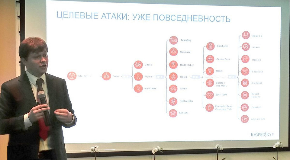 «Лаборатория Касперского» разработала защиту от целевых атак