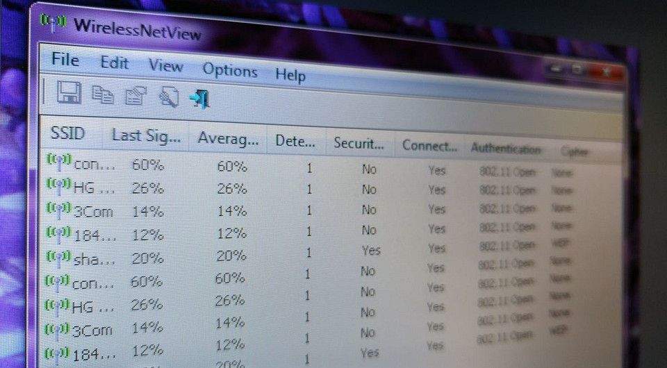 9 лучших сетевых утилит размером до 1 Мбайт