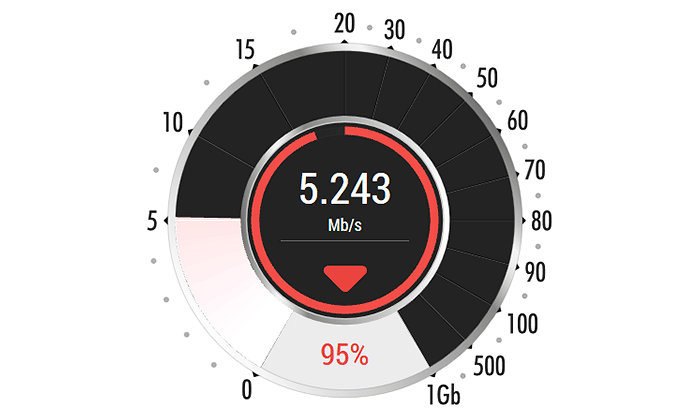 Как измерить скорость беспроводного подключения?